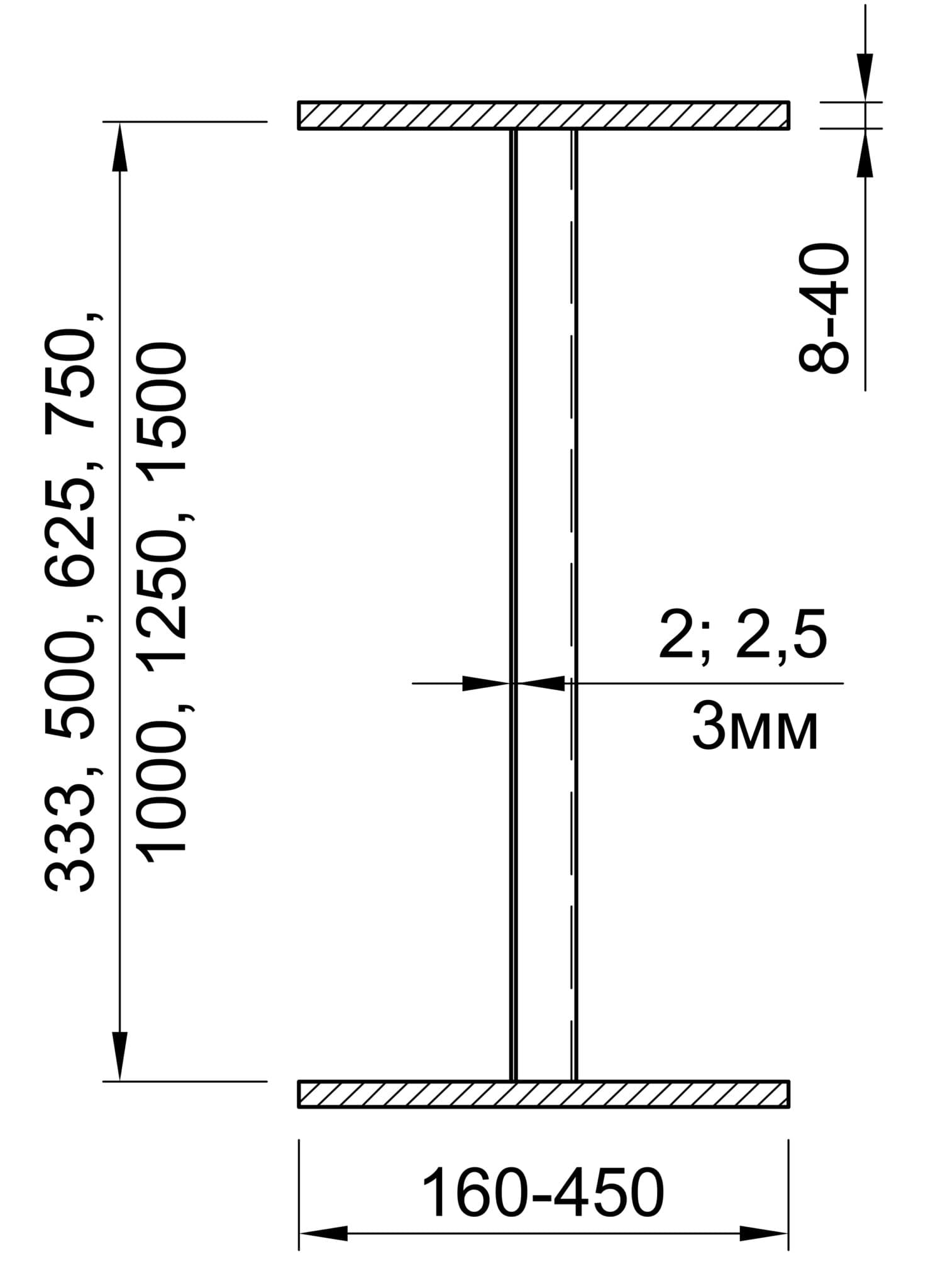 Technical specification 2