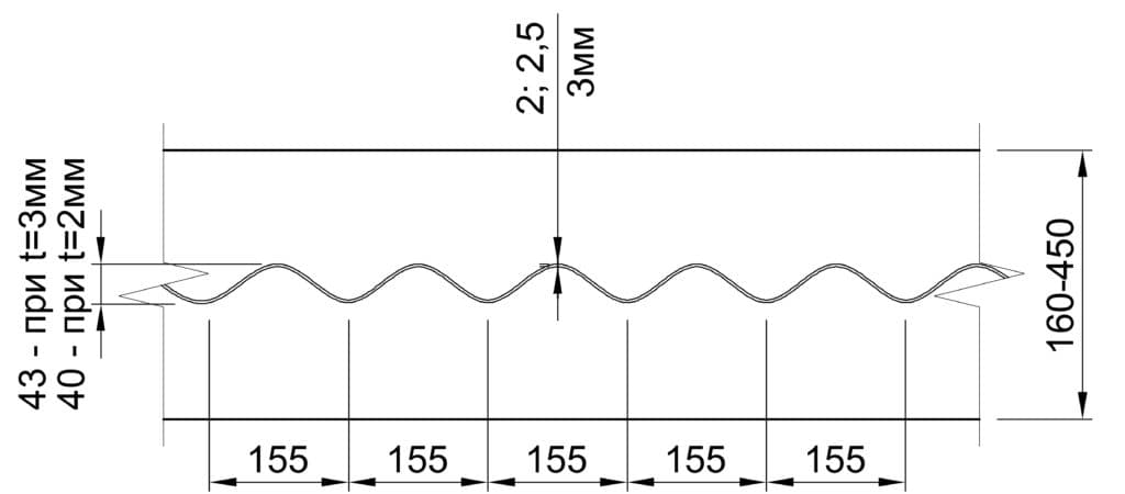 Technical specification 1
